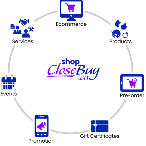 ShopCloseBuy: Ecommerce, Products, Pre-order, Gift Certificates, Promotion, Events, Services